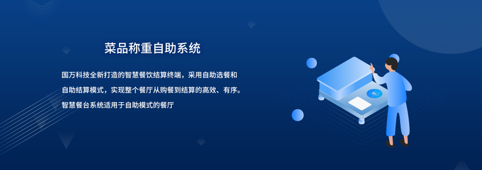 國(guó)萬(wàn)智慧食堂自助餐智能菜品稱(chēng)重系統(tǒng)來(lái)襲啦，就餐人員關(guān)注公眾號(hào)后進(jìn)行自助充值，取餐盤(pán)進(jìn)行信息綁定；取餐時(shí)自行夾菜，菜品稱(chēng)重機(jī)無(wú)感自動(dòng)稱(chēng)重，系統(tǒng)自動(dòng)結(jié)算。