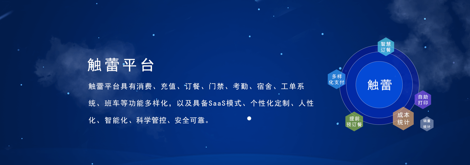 觸蕾(chulei)平臺(tái)具有消費(fèi)系統(tǒng)、充值系統(tǒng)、訂餐系統(tǒng)、門(mén)禁系統(tǒng)、考勤系統(tǒng)、進(jìn)銷(xiāo)存系統(tǒng)，宿舍系統(tǒng)、工單系統(tǒng)、班車(chē)、智慧食堂等功能的智慧企業(yè)管理系統(tǒng)，具備SaaS部署模式、個(gè)性化定制、人性化、智能化、科學(xué)管控、安全可靠.